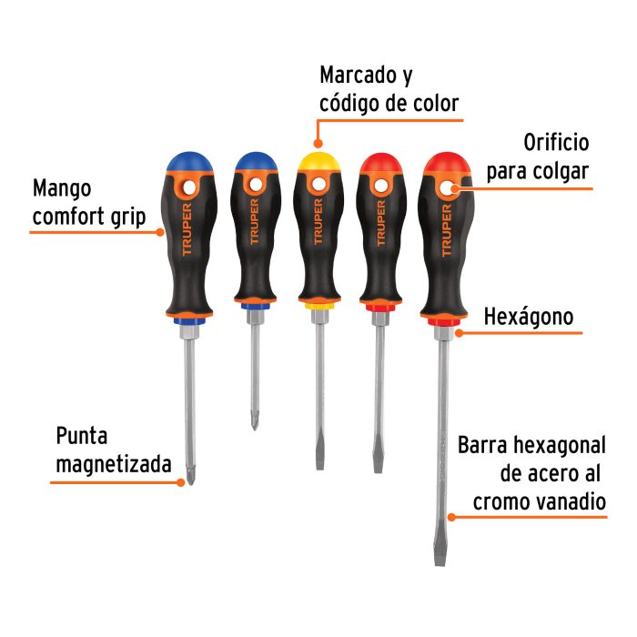 Juego de 5 destornilladores mango Comfort Grip - Imagen 2